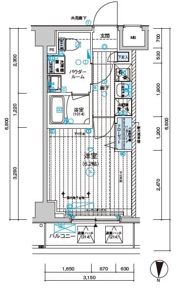 Property