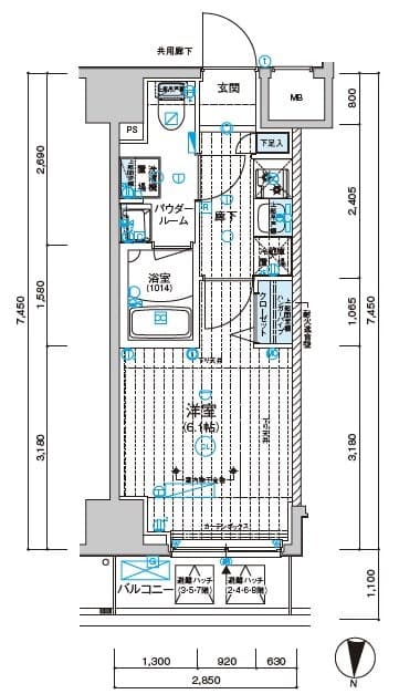 Property