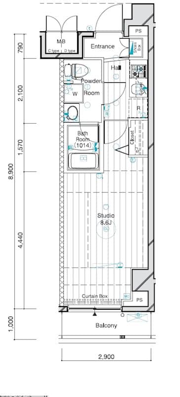 Property