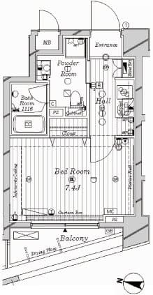 Property