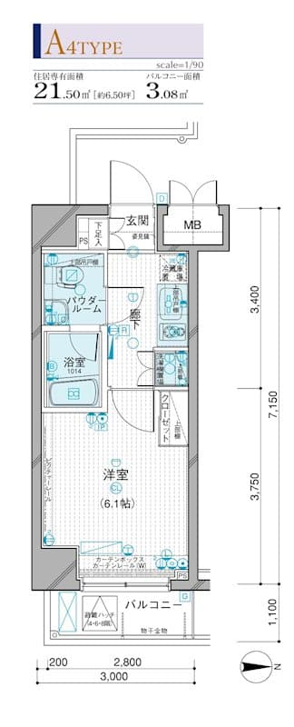 Property