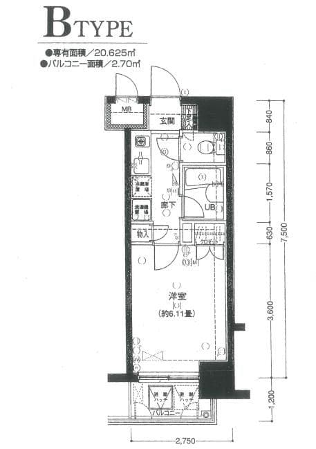 Property