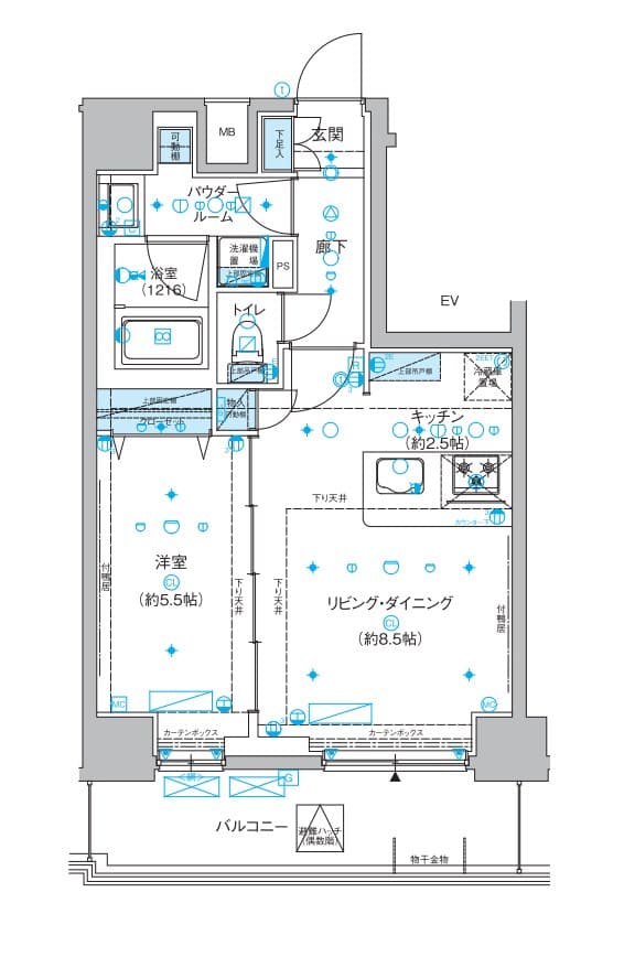 Property