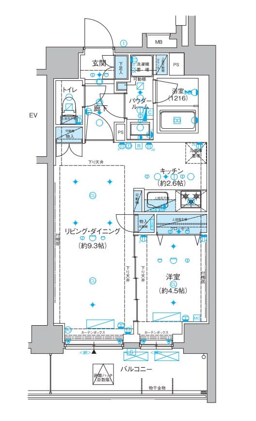 Property
