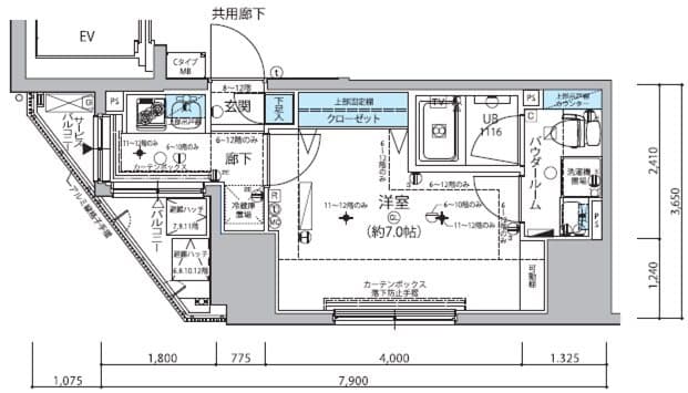 Property