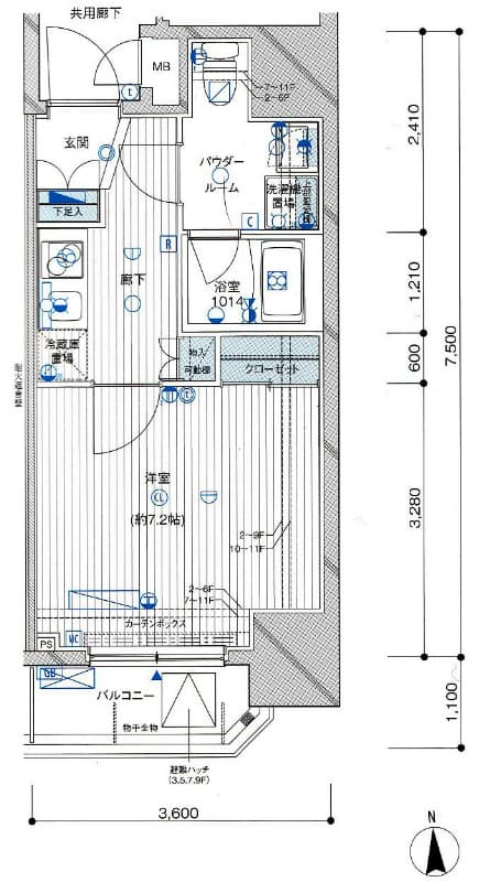 Property