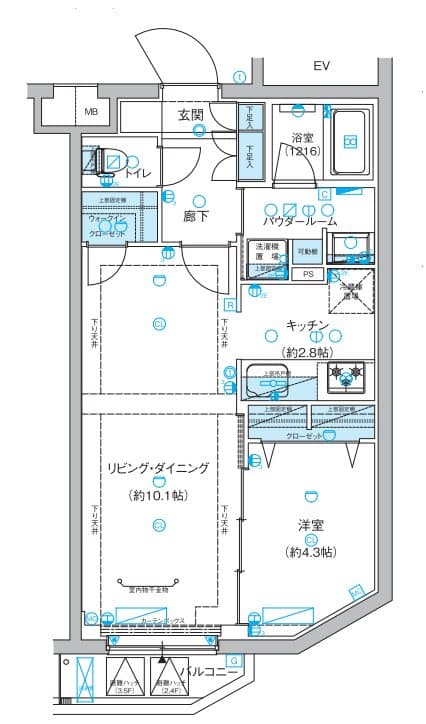 Property