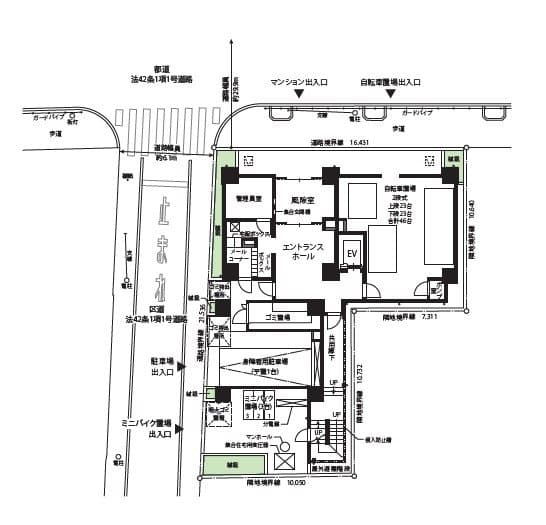 Property