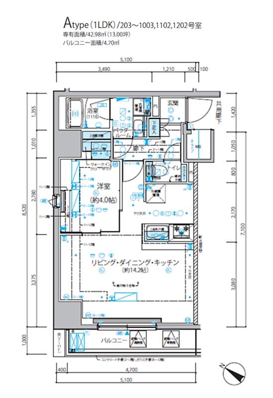 Property