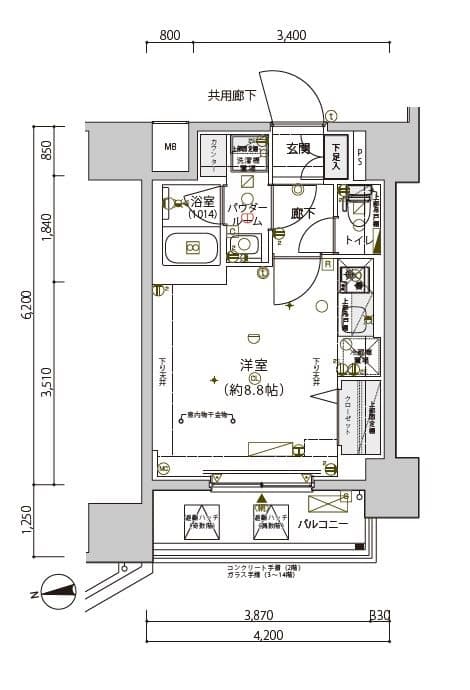 Property