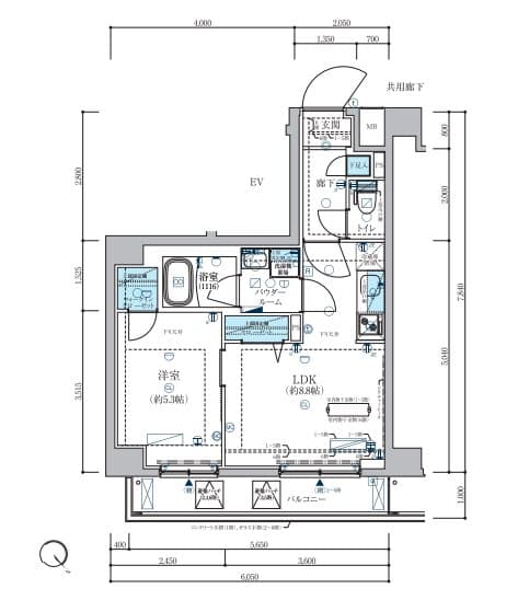 Property