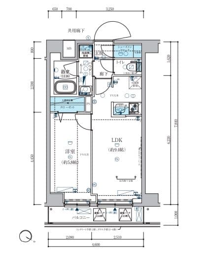 Property