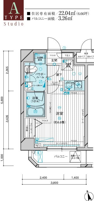 Property