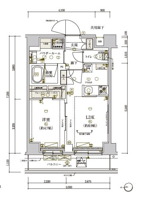 Property