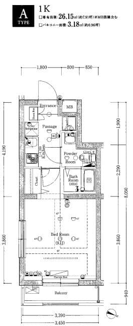 Property