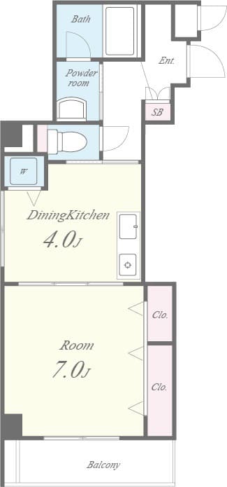 Property
