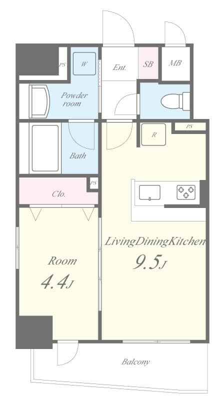 Property