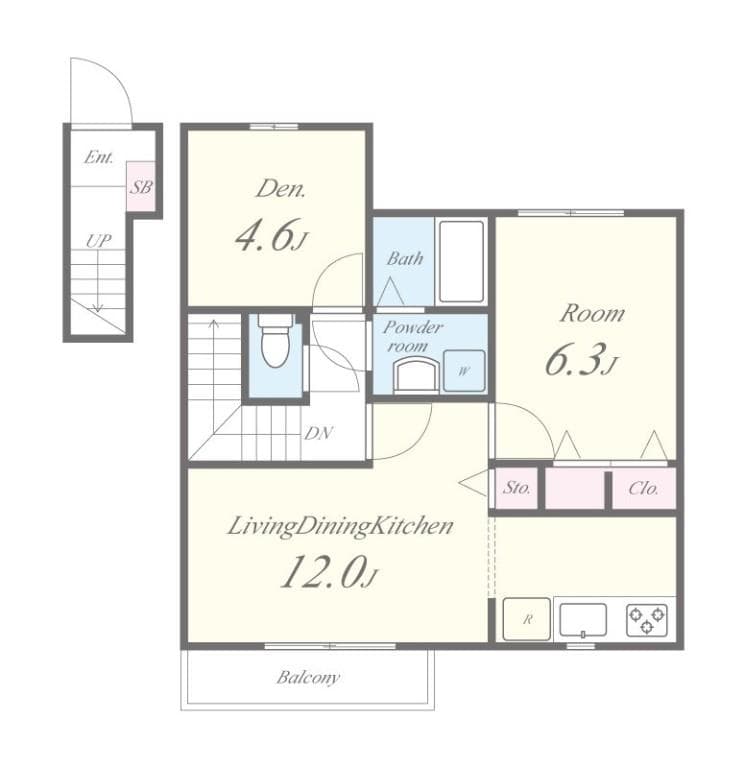 Property