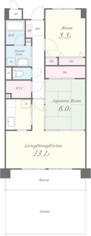 Property
