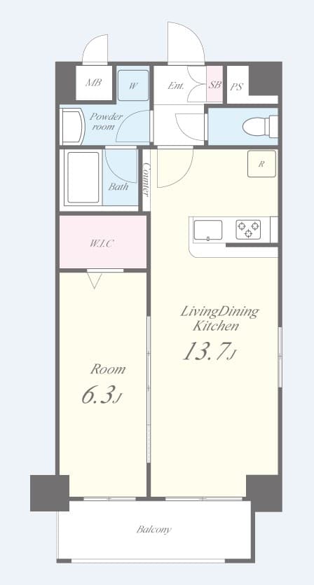 Property