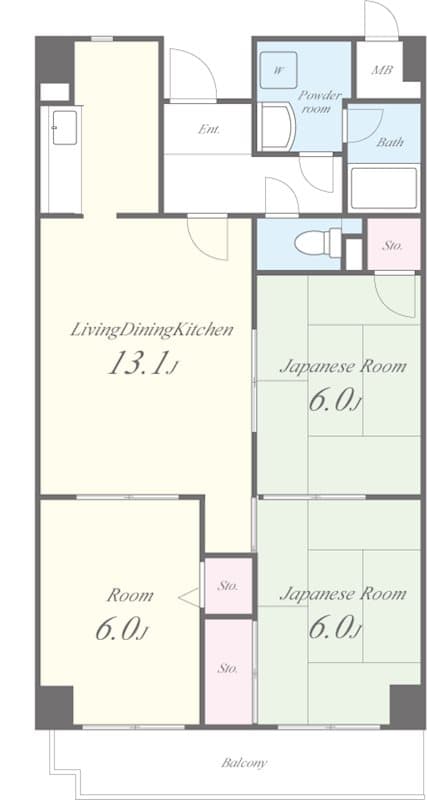 Property