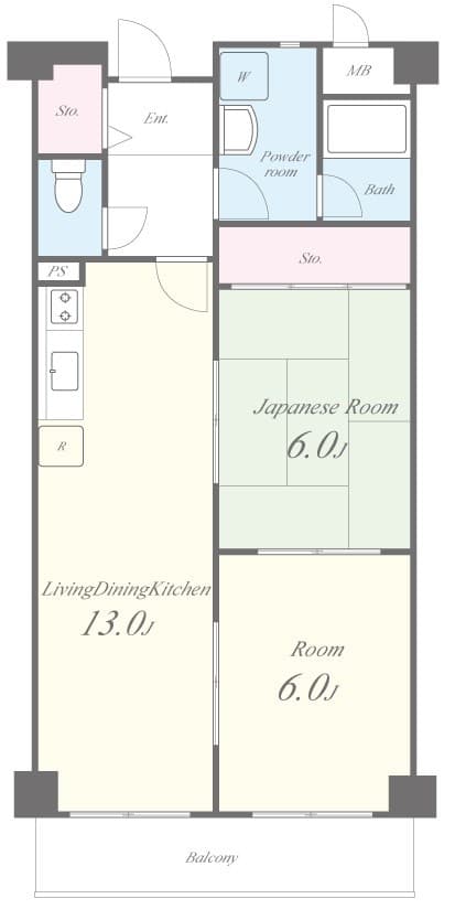 Property