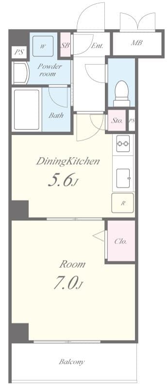 Property