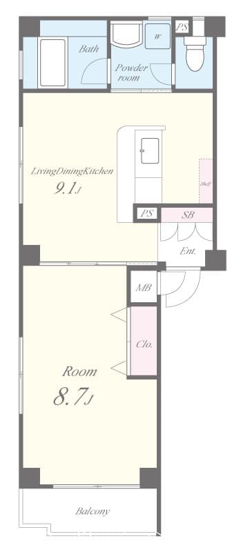 Property