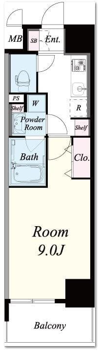 Property