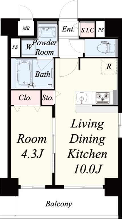 Property