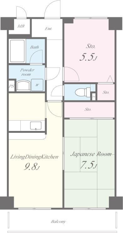 Property
