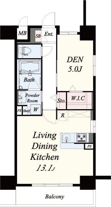 Property