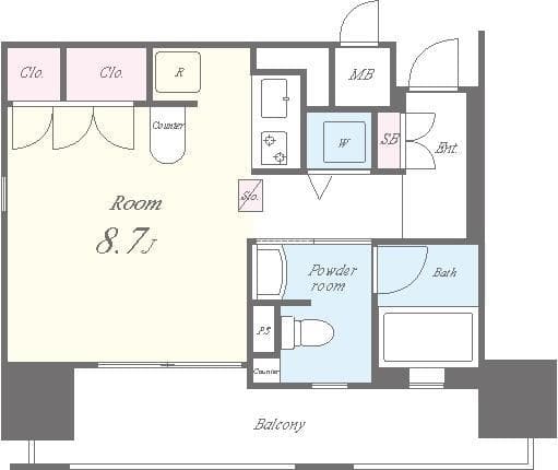 Property