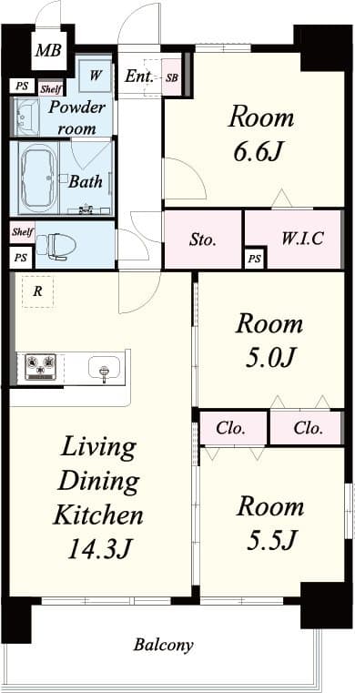 Property