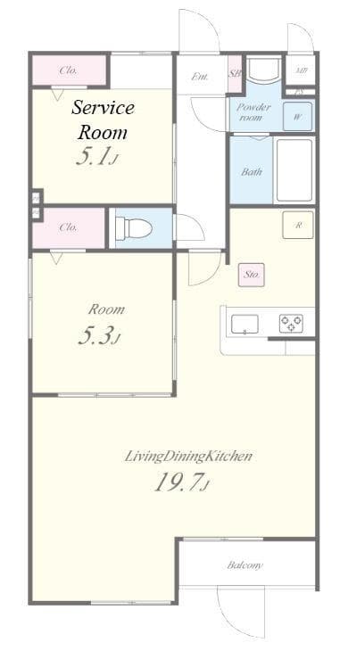 Property