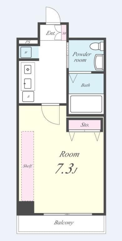 Property