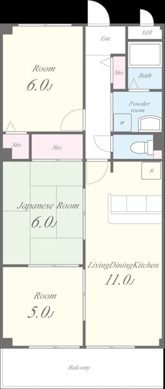 Property
