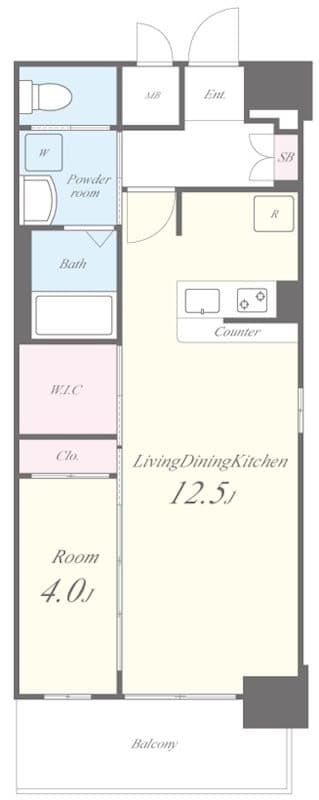 Property
