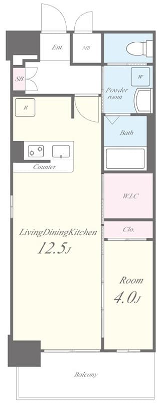 Property