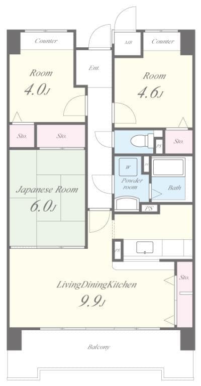 Property