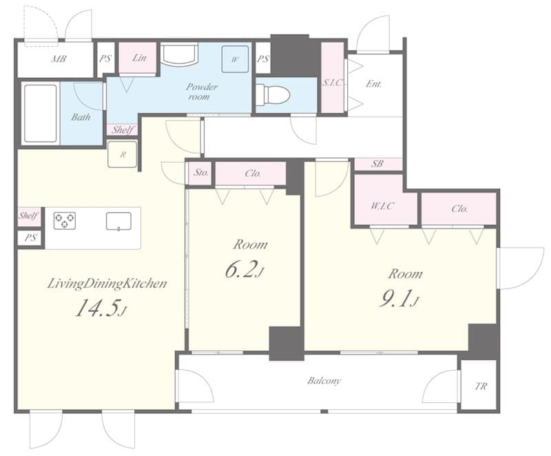 Property