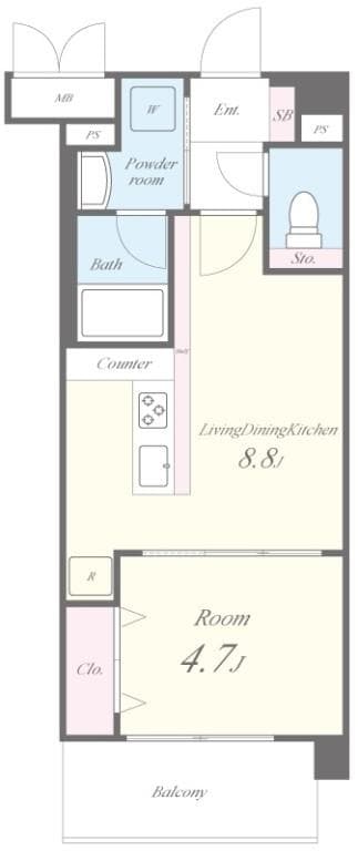 Property