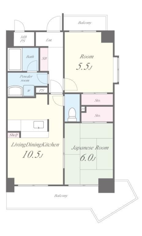 Property