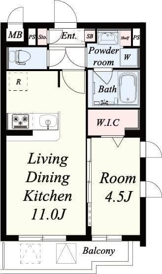 Property