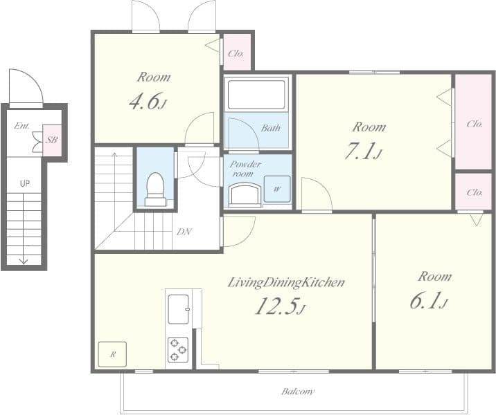Property