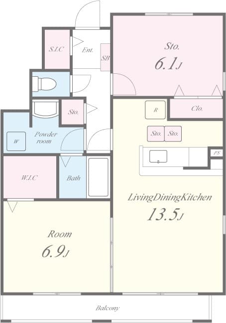 Property