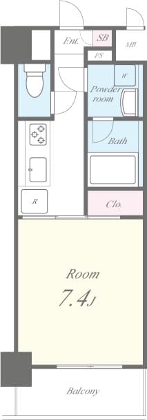 Property