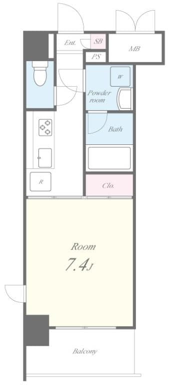 Property
