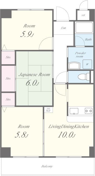 Property