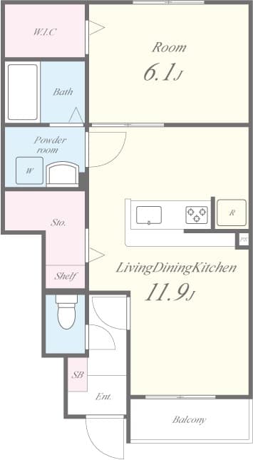 Property